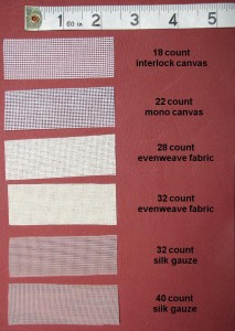 Samples of fabrics